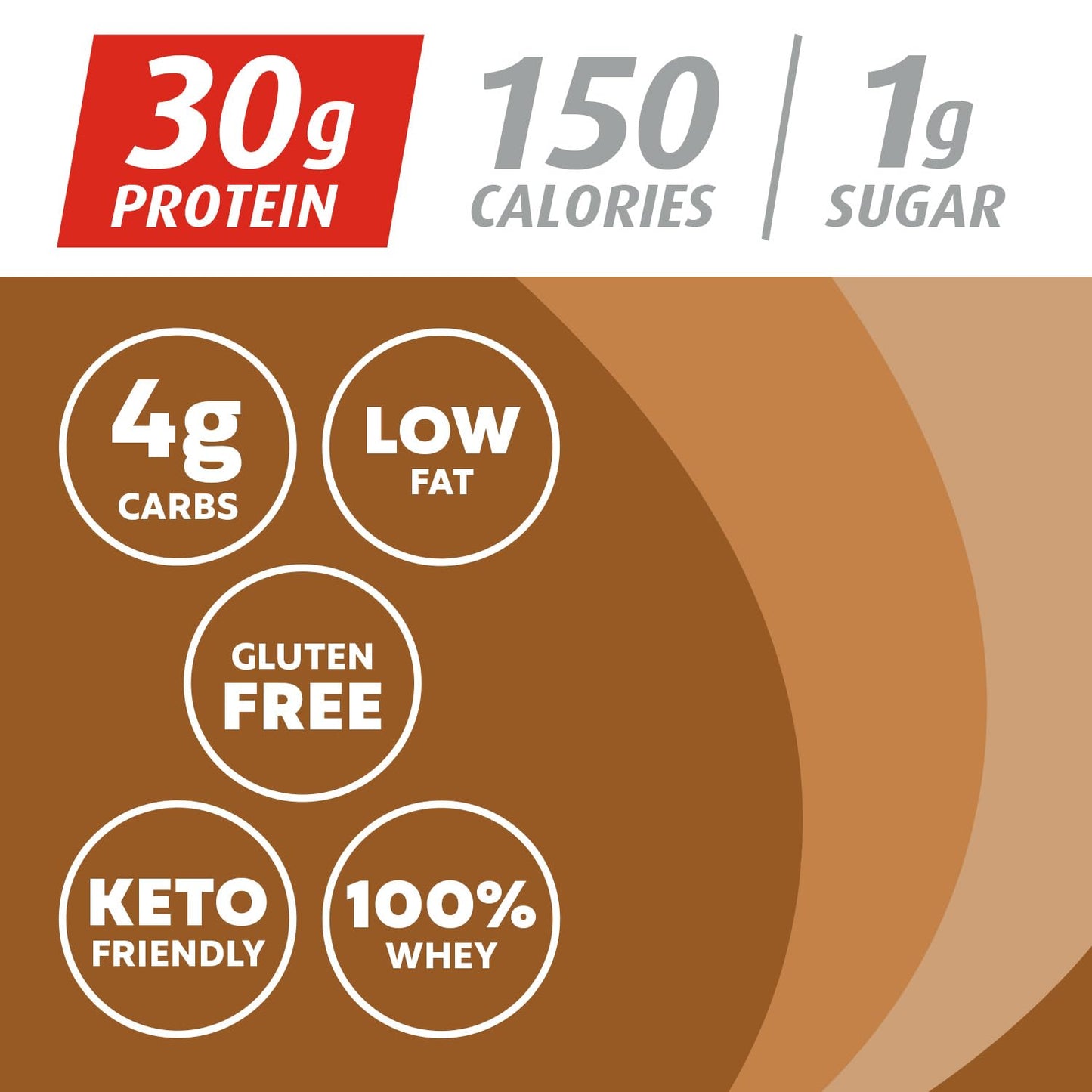 Premier Protein Powder, Chocolate Milkshake, 30g Protein, 1g Sugar, 100% Whey Protein, Keto Friendly, No Soy Ingredients, Gluten Free, 17 Servings, 24.5 Ounce (Pack of 1)