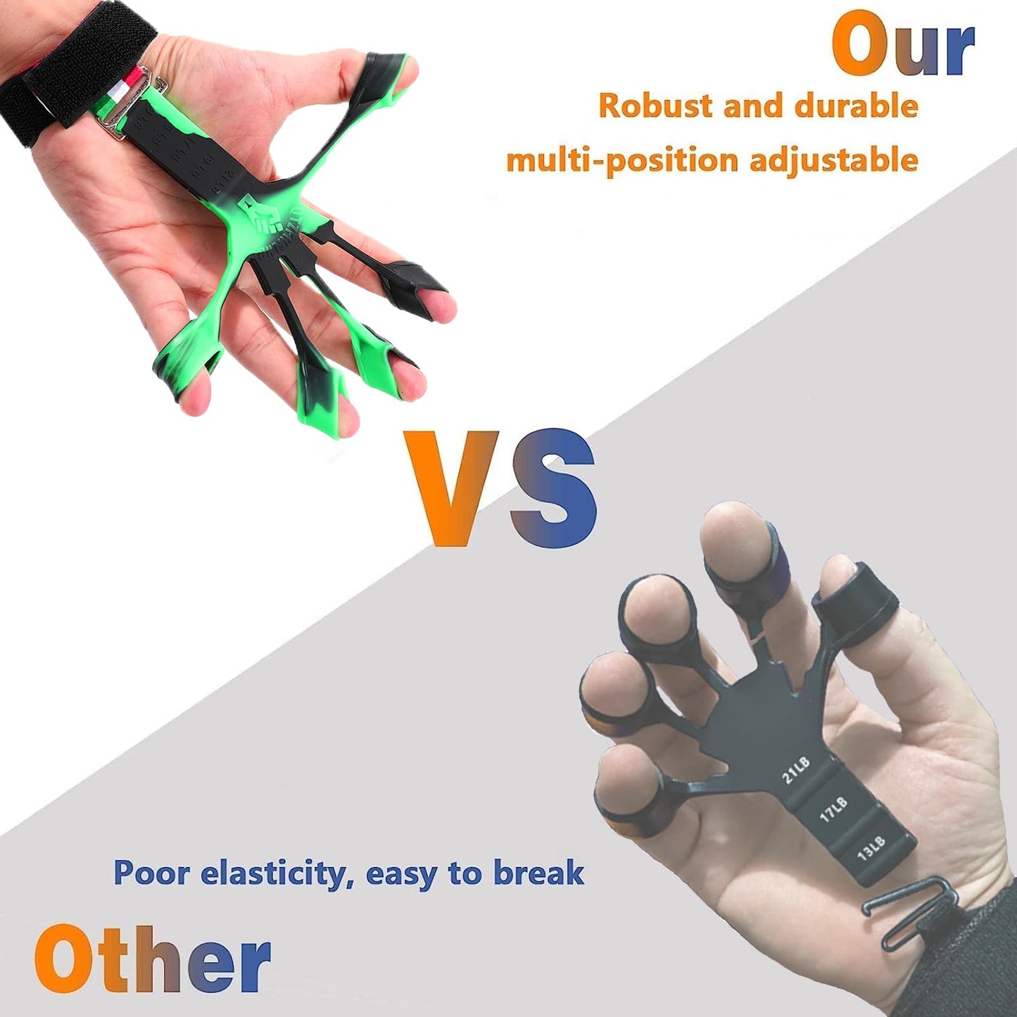 Grip Strength Trainer with Forearm Strengthener, Hand Grip Strengthener, Hand Extension Exerciser, Stress Relief Ball and Hand Grip Strengthener for Muscle Building and Injury Recover(5 PCS)