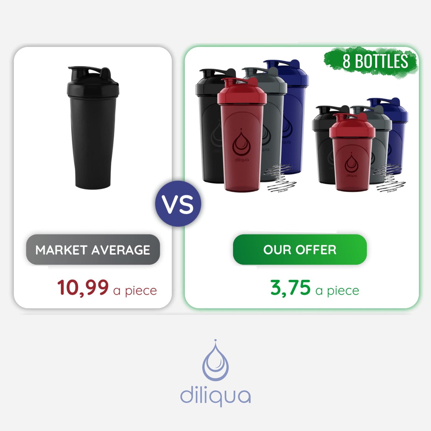 4 PACK, 20 oz Shaker Bottles for Protein Mixes | BPA-Free & Dishwasher Safe | 4 small protein shaker bottle | Shaker Cups for protein shakes | Blender Shaker Bottle Pack