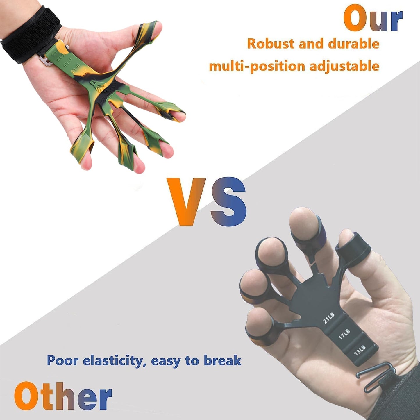 Grip Strength Trainer with Forearm Strengthener, Hand Grip Strengthener, Hand Extension Exerciser, Stress Relief Ball and Hand Grip Strengthener for Muscle Building and Injury Recover(5 PCS)