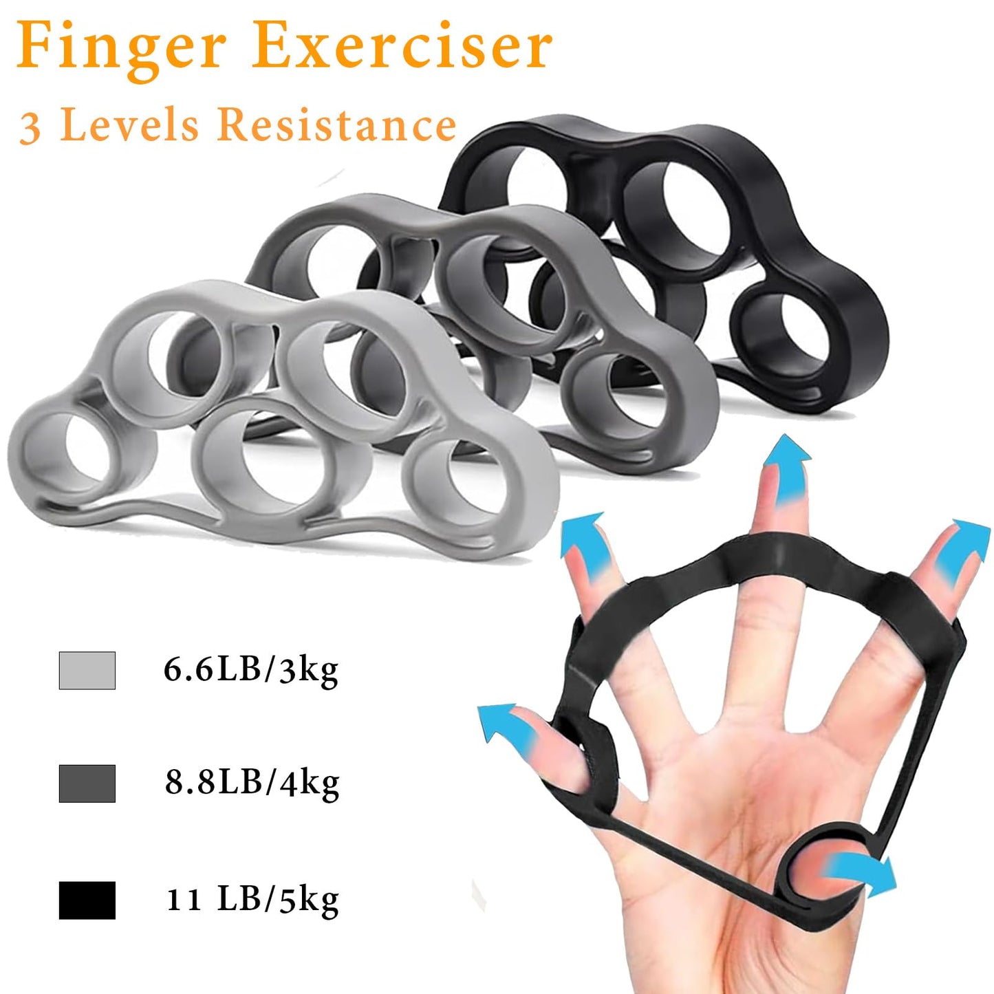 Grip Strength Trainer with Forearm Strengthener, Hand Grip Strengthener, Hand Extension Exerciser, Stress Relief Ball and Hand Grip Strengthener for Muscle Building and Injury Recover(5 PCS)