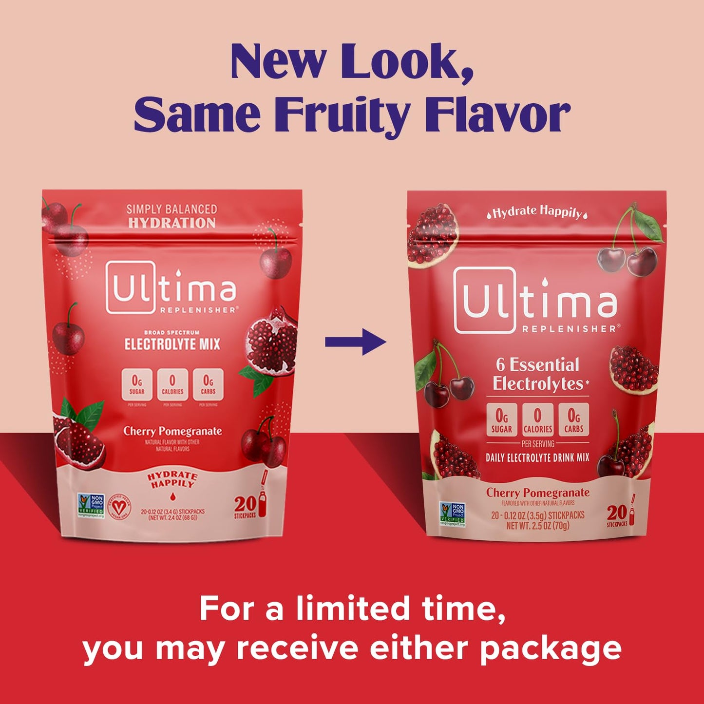 Ultima Replenisher Daily Electrolyte Powder Drink Mix – Original Variety, 20 Stickpacks – Hydration Packets with 6 Electrolytes and Minerals – Keto Friendly, Vegan, Non-GMO and Sugar-Free