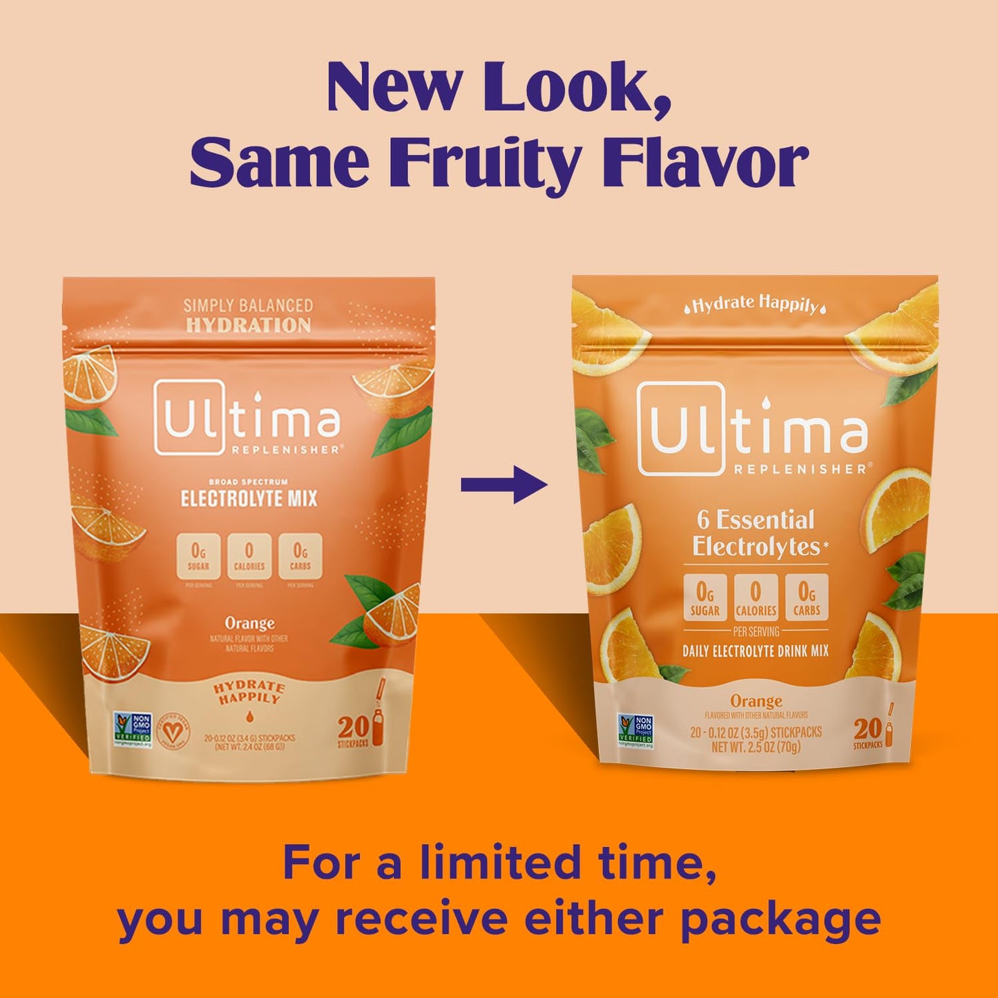 Ultima Replenisher Daily Electrolyte Powder Drink Mix – Original Variety, 20 Stickpacks – Hydration Packets with 6 Electrolytes and Minerals – Keto Friendly, Vegan, Non-GMO and Sugar-Free