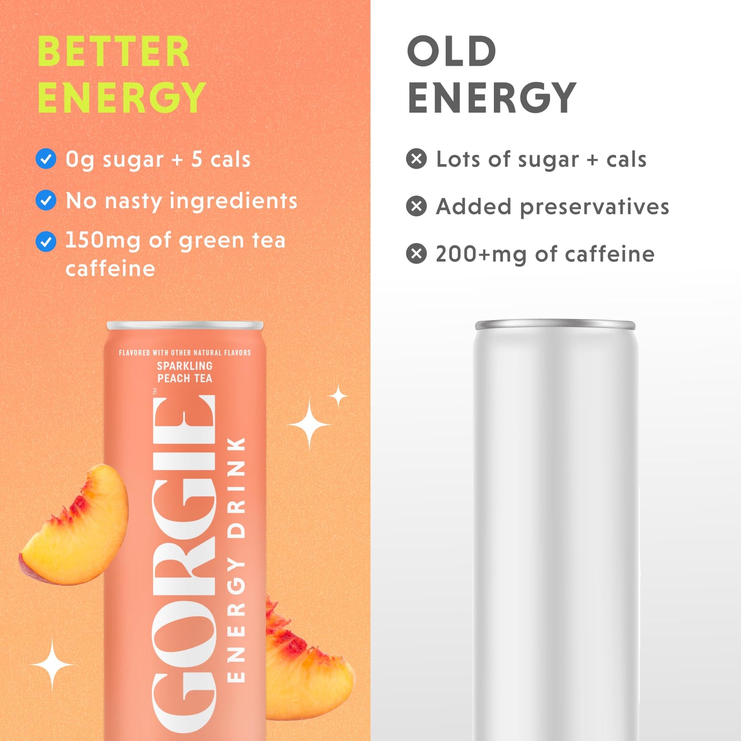 GORGIE Bestsellers Variety, Sugar-Free Natural Energy Drink Sparkling, Healthy Energy Drinks - Green Tea, Biotin, B Vitamins -150mg Caffeine, Vegan, & Low Calorie (Pack of 12)