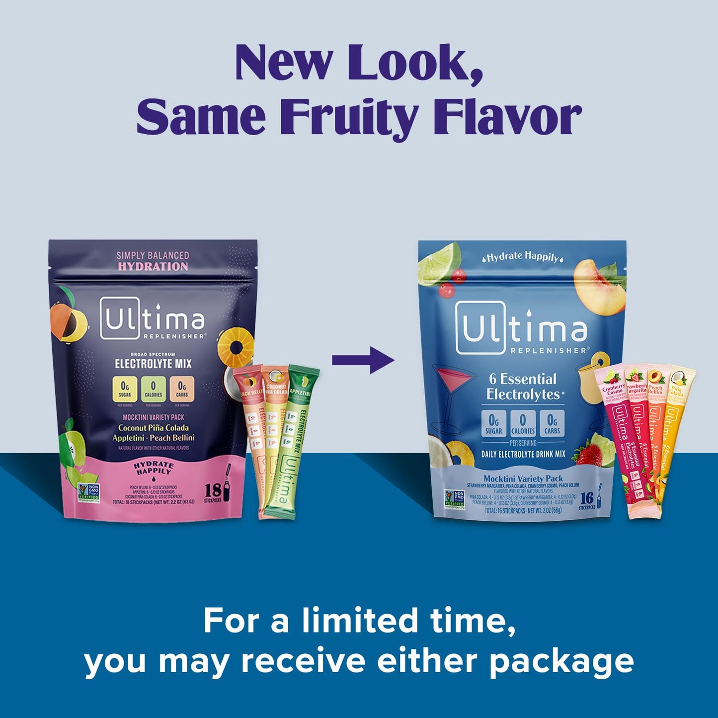 Ultima Replenisher Daily Electrolyte Powder Drink Mix – Original Variety, 20 Stickpacks – Hydration Packets with 6 Electrolytes and Minerals – Keto Friendly, Vegan, Non-GMO and Sugar-Free