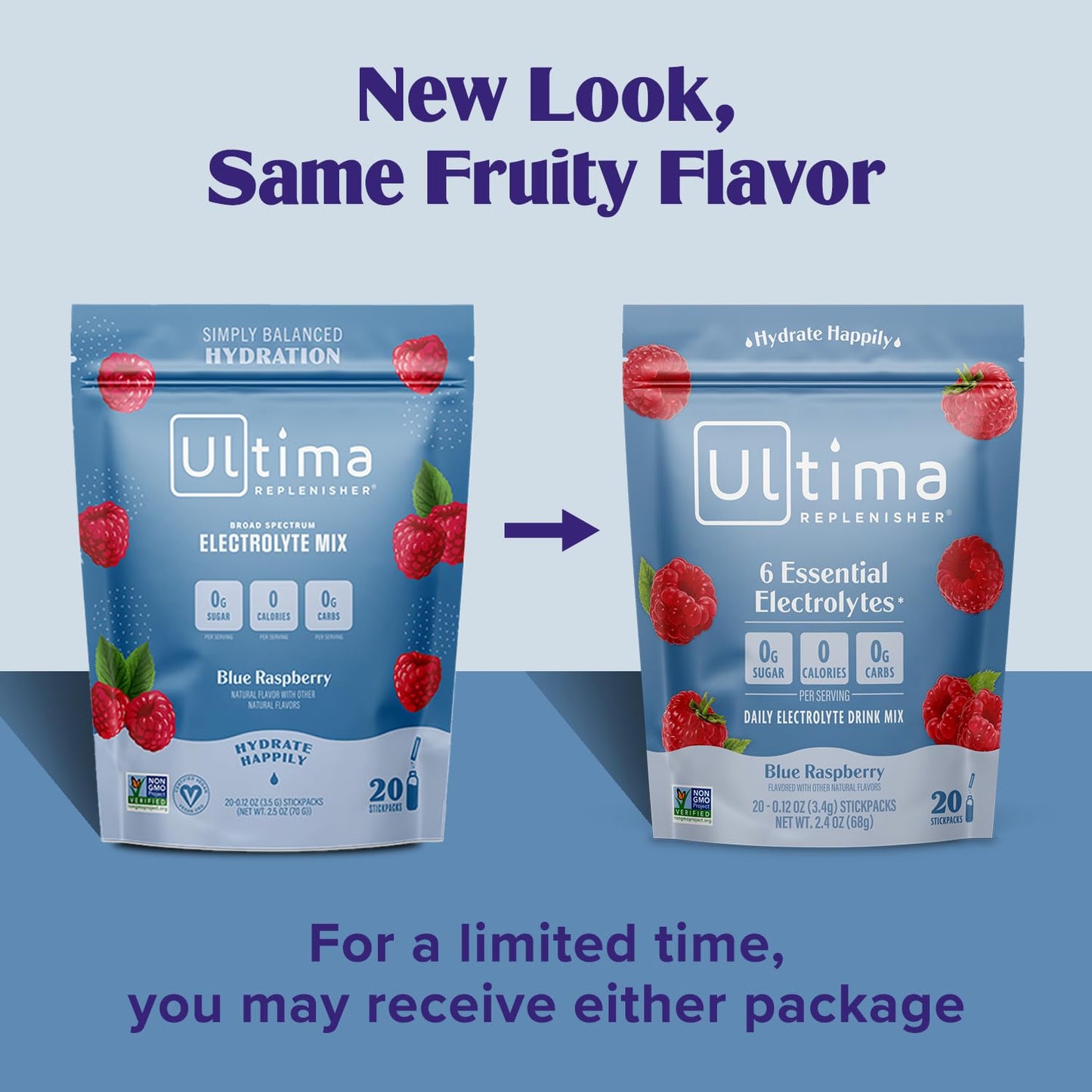 Ultima Replenisher Daily Electrolyte Powder Drink Mix – Original Variety, 20 Stickpacks – Hydration Packets with 6 Electrolytes and Minerals – Keto Friendly, Vegan, Non-GMO and Sugar-Free