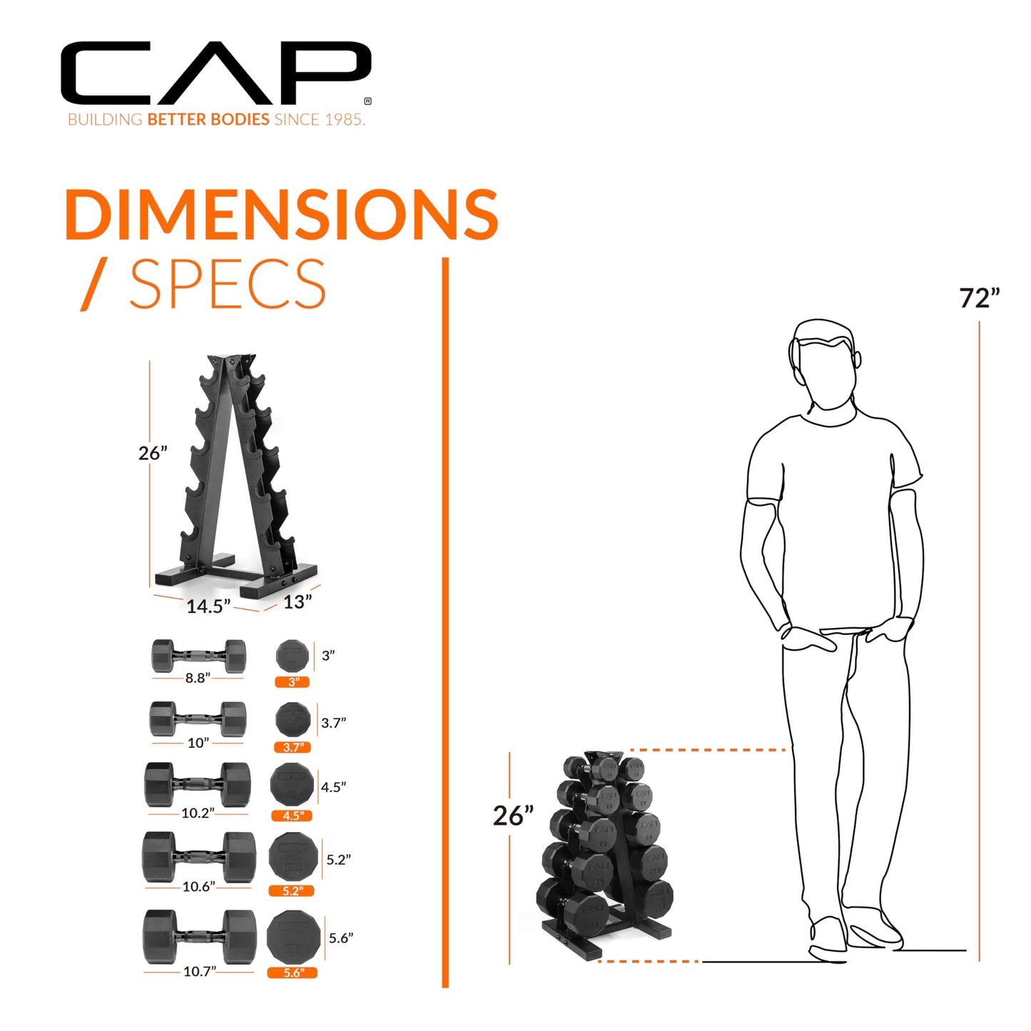 CAP Barbell Dumbbell Set with Rack | Multiple Options in 150lbs and 210lbs
