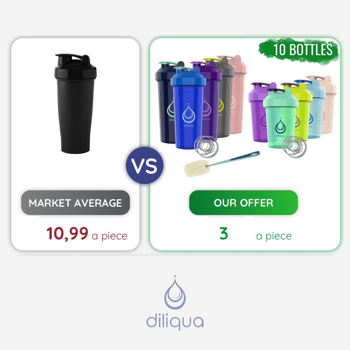 4 PACK, 20 oz Shaker Bottles for Protein Mixes | BPA-Free & Dishwasher Safe | 4 small protein shaker bottle | Shaker Cups for protein shakes | Blender Shaker Bottle Pack