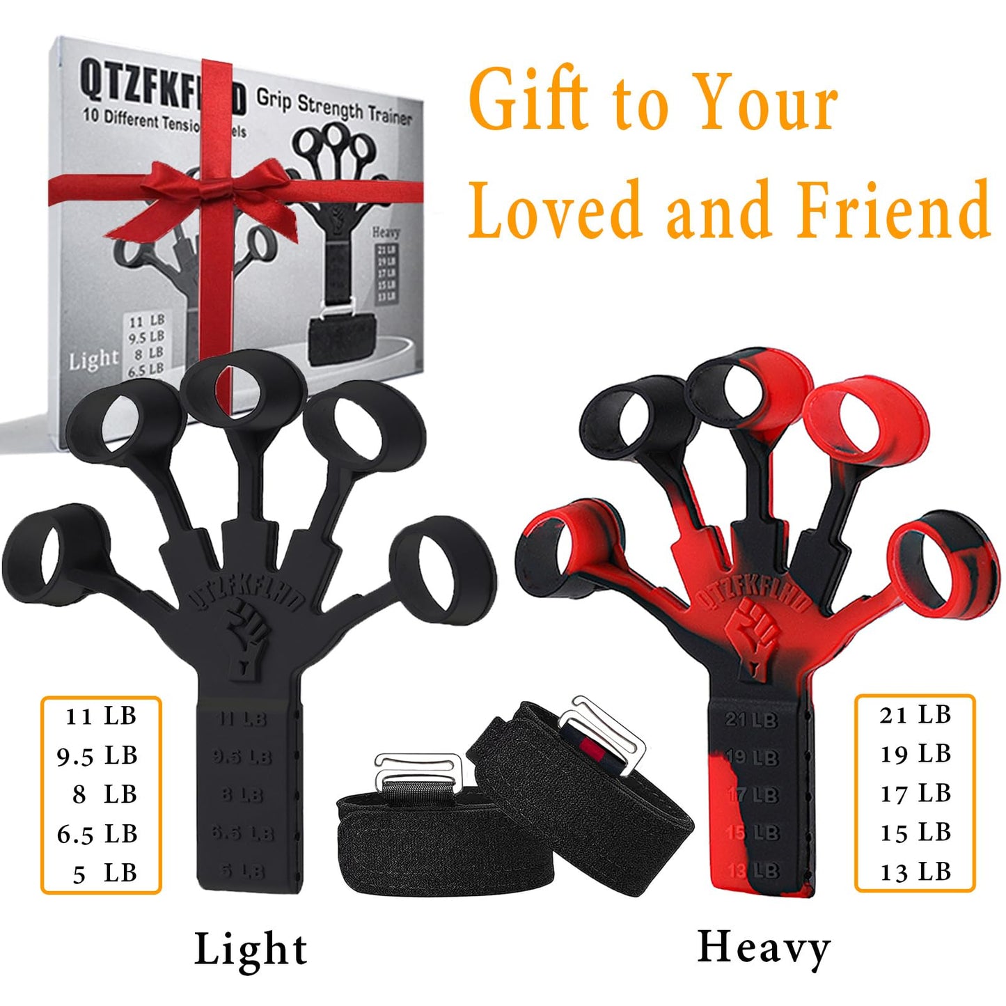 Grip Strength Trainer with Forearm Strengthener, Hand Grip Strengthener, Hand Extension Exerciser, Stress Relief Ball and Hand Grip Strengthener for Muscle Building and Injury Recover(5 PCS)
