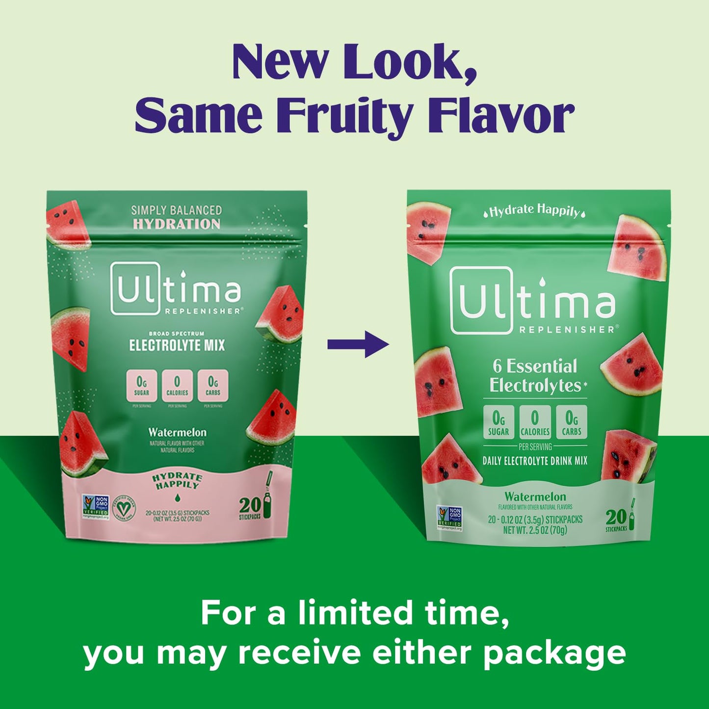 Ultima Replenisher Daily Electrolyte Powder Drink Mix – Original Variety, 20 Stickpacks – Hydration Packets with 6 Electrolytes and Minerals – Keto Friendly, Vegan, Non-GMO and Sugar-Free