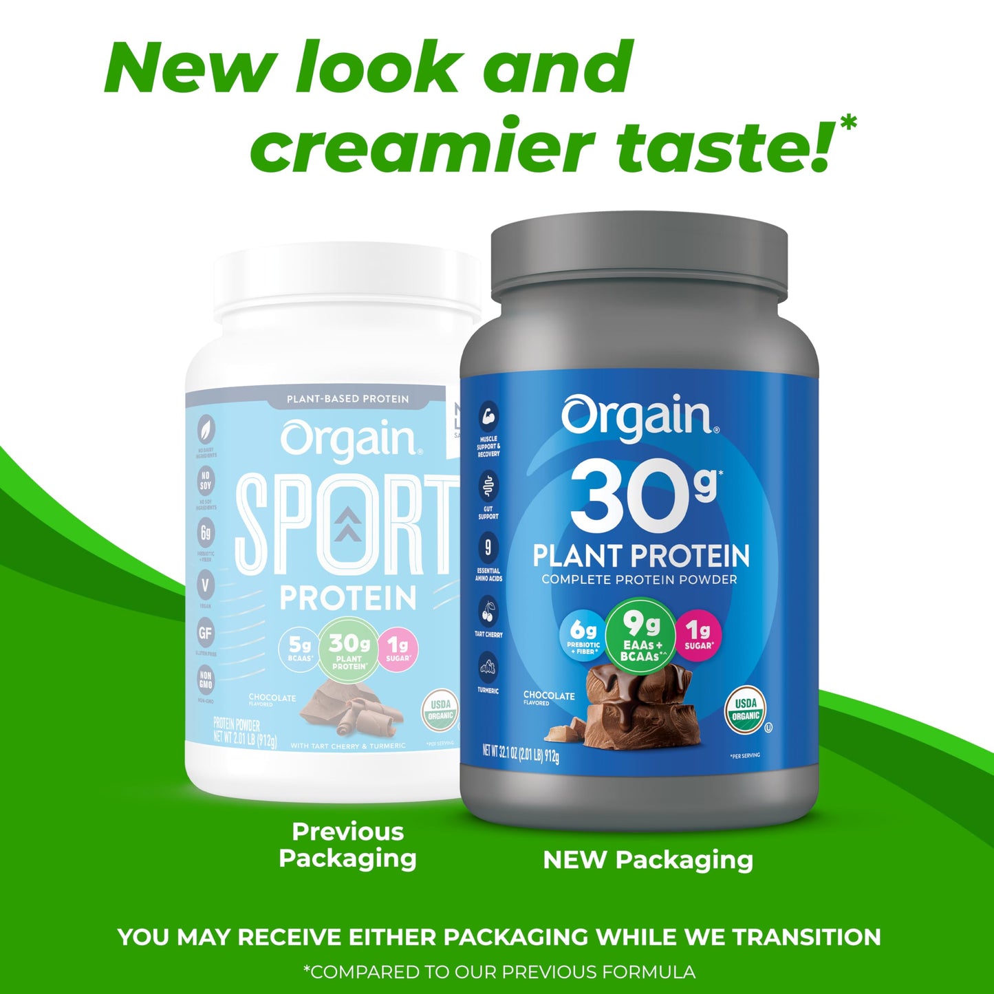 Orgain Organic 30g Vegan Protein Powder, Vanilla, 9g EAAs + BCAAs, Plant Protein, 4g Prebiotic + Fiber, 1g Sugar, Pre-Workout, Muscle Support + Recovery, PMV - 2.01lb (Packaging May Vary)