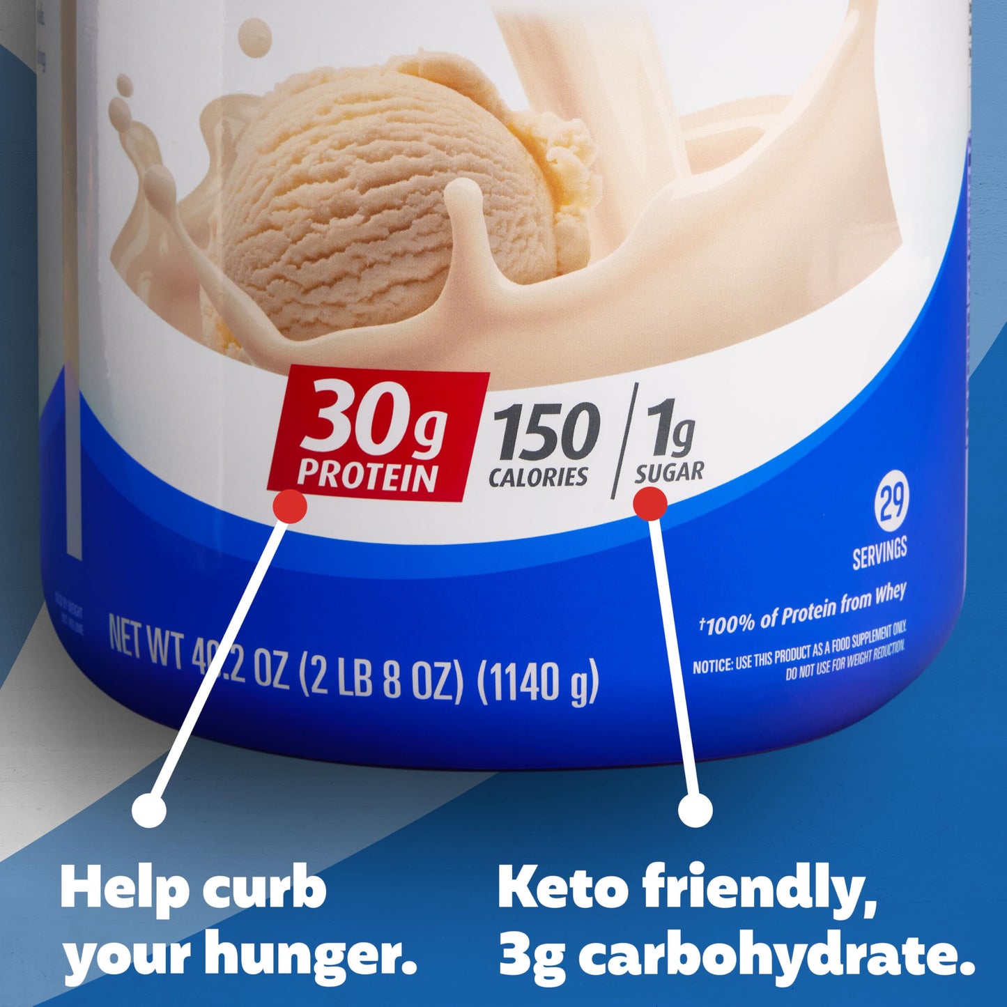 Premier Protein Powder, Chocolate Milkshake, 30g Protein, 1g Sugar, 100% Whey Protein, Keto Friendly, No Soy Ingredients, Gluten Free, 17 Servings, 24.5 Ounce (Pack of 1)