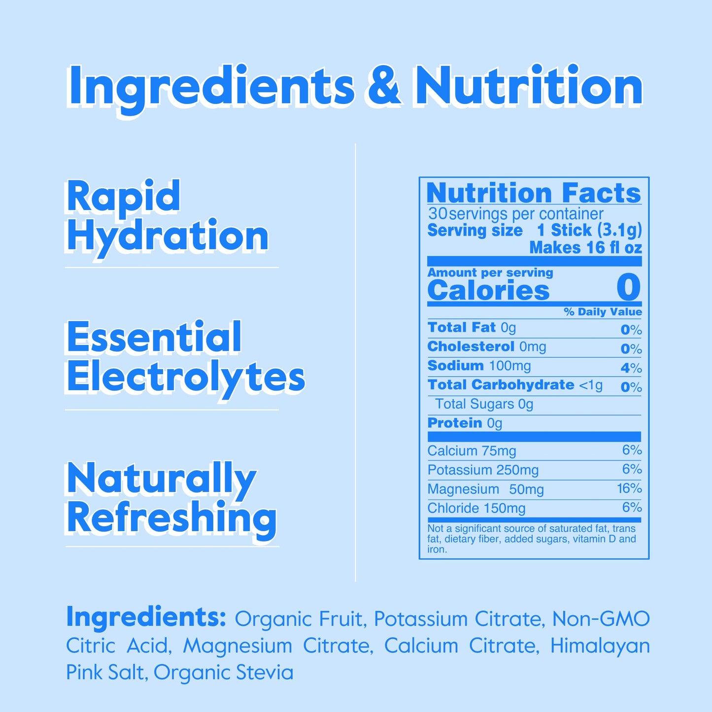 Nectar Hydration Packets - Electrolytes Powder Packets - Sugar Free & 0 Calorie - Organic Fruit Liquid Daily IV Hydrate Packets for Dehydration Relief and Rehydration (Variety 30 Pack)