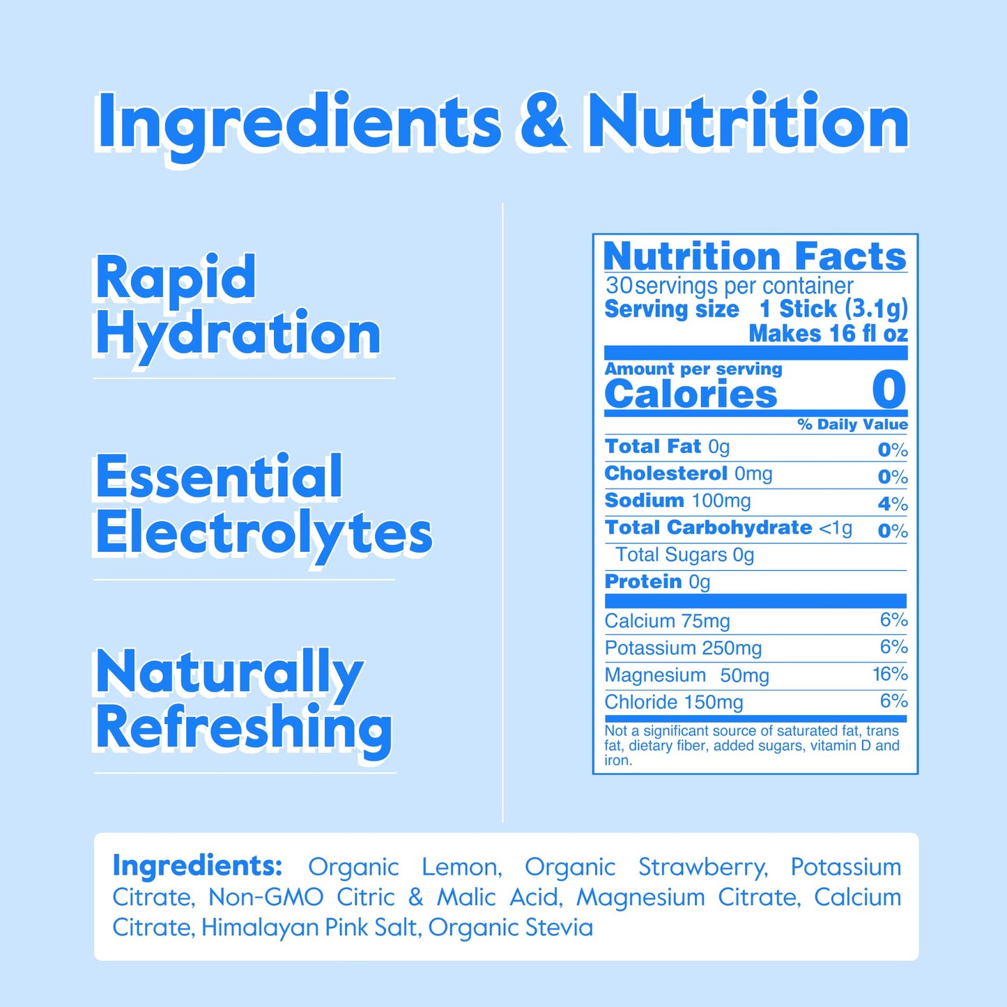 Nectar Hydration Packets - Electrolytes Powder Packets - Sugar Free & 0 Calorie - Organic Fruit Liquid Daily IV Hydrate Packets for Dehydration Relief and Rehydration (Variety 30 Pack)