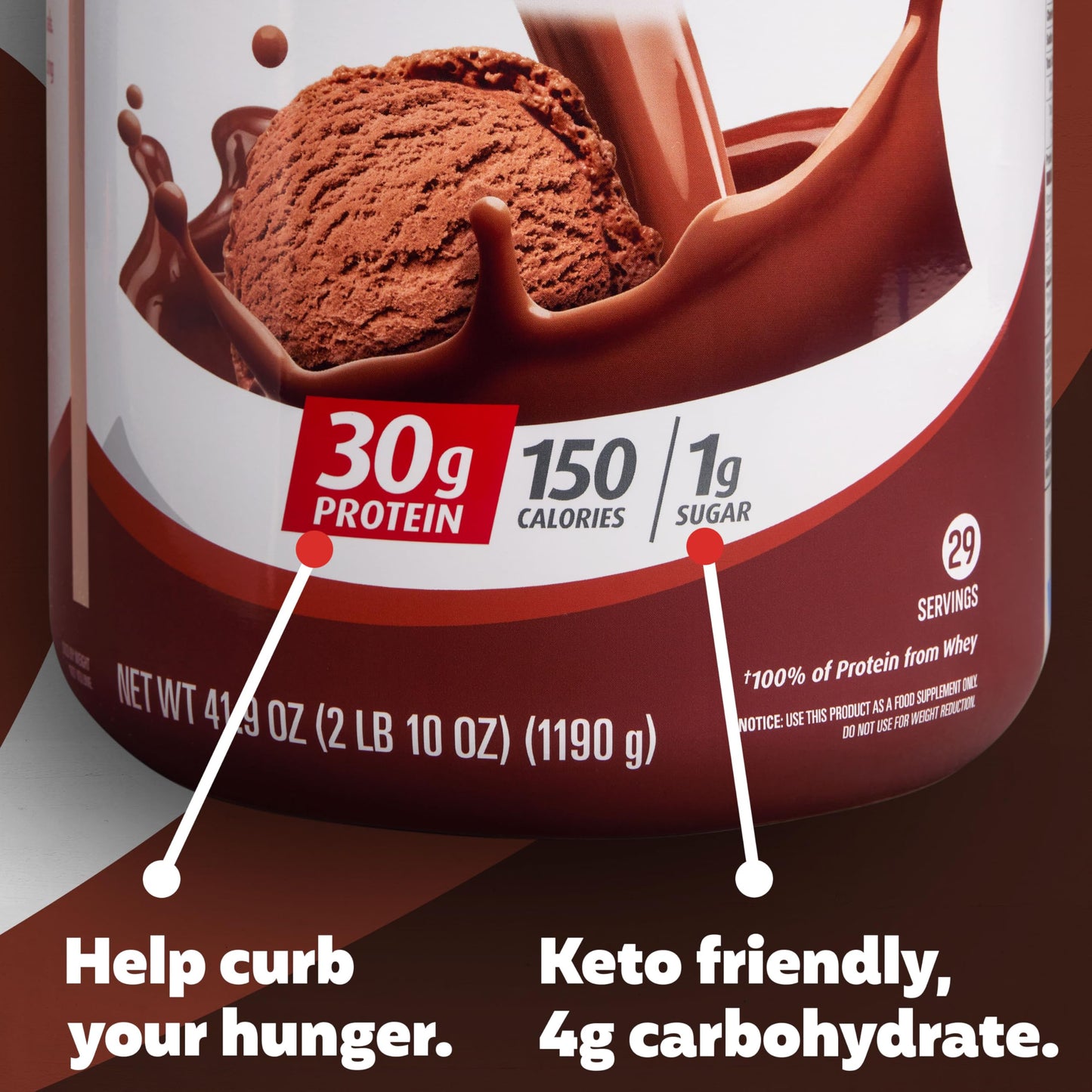 Premier Protein Powder, Chocolate Milkshake, 30g Protein, 1g Sugar, 100% Whey Protein, Keto Friendly, No Soy Ingredients, Gluten Free, 17 Servings, 24.5 Ounce (Pack of 1)