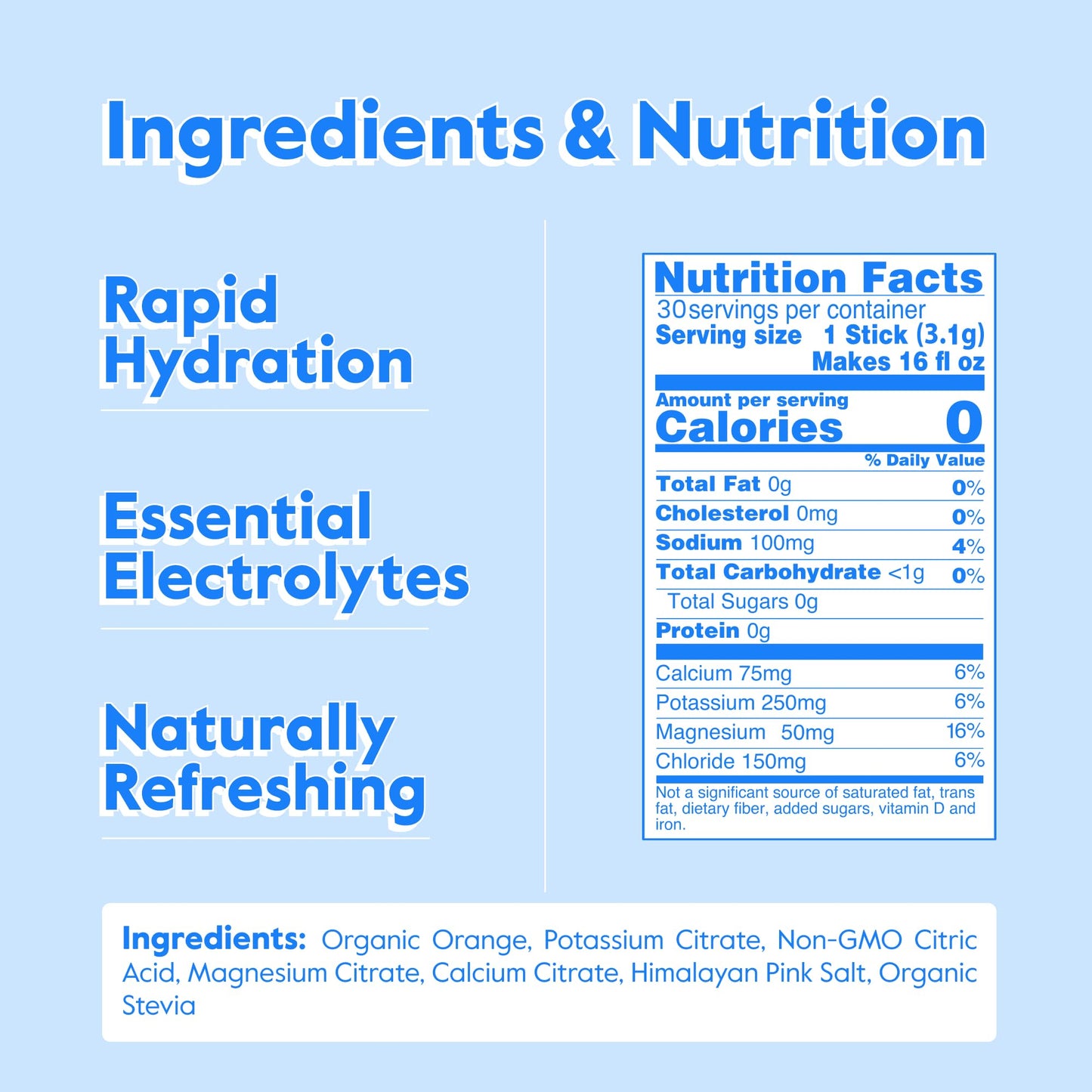 Nectar Hydration Packets - Electrolytes Powder Packets - Sugar Free & 0 Calorie - Organic Fruit Liquid Daily IV Hydrate Packets for Dehydration Relief and Rehydration (Variety 30 Pack)
