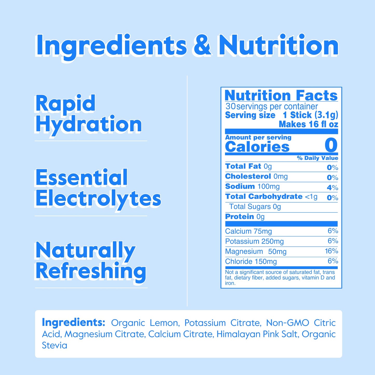 Nectar Hydration Packets - Electrolytes Powder Packets - Sugar Free & 0 Calorie - Organic Fruit Liquid Daily IV Hydrate Packets for Dehydration Relief and Rehydration (Variety 30 Pack)