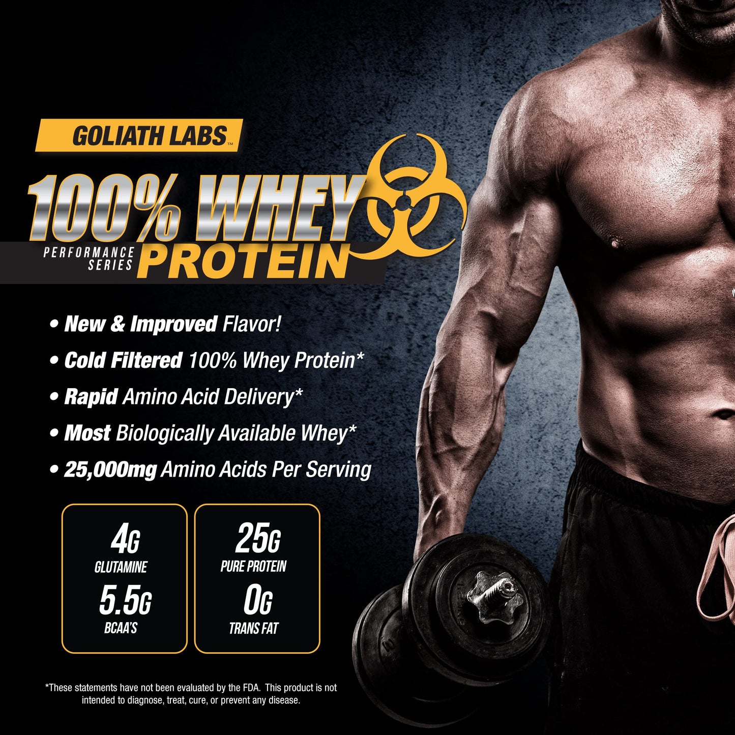 Goliath Labs GL 100% Whey Protein Powder 20 lb (Chocolate)