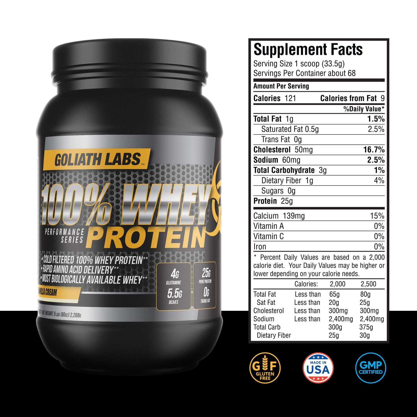 Goliath Labs GL 100% Whey Protein Powder 20 lb (Chocolate)