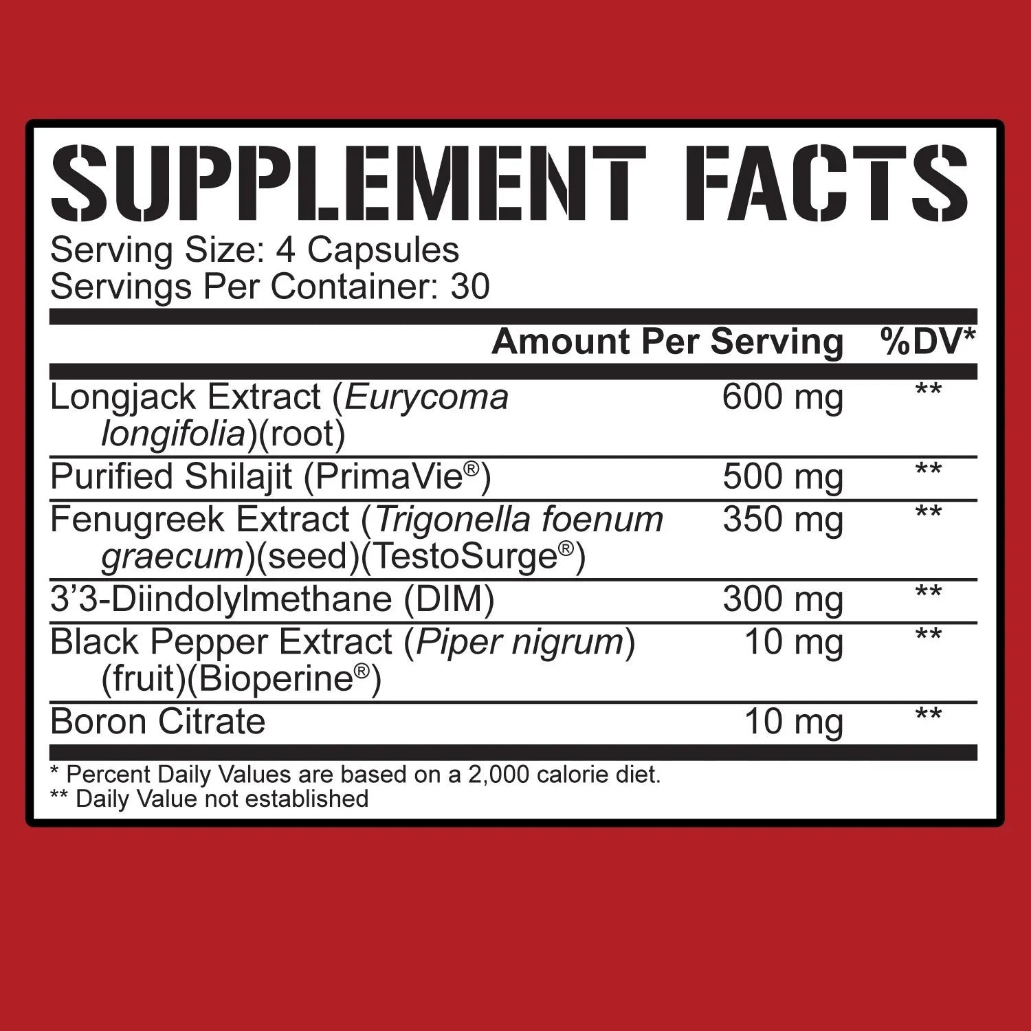 Rich Piana Test | Natural Testosterone Booster for Men | Muscle Builder, Male Vitality, Energy & Stamina | Tongkat Ali (Longjack), Shilajit, Fenugreek, DIM, Boron | 120 Capsules