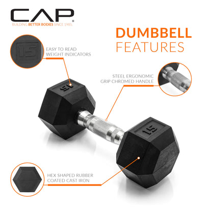 CAP Barbell Dumbbell Set with Rack | Multiple Options in 150lbs and 210lbs
