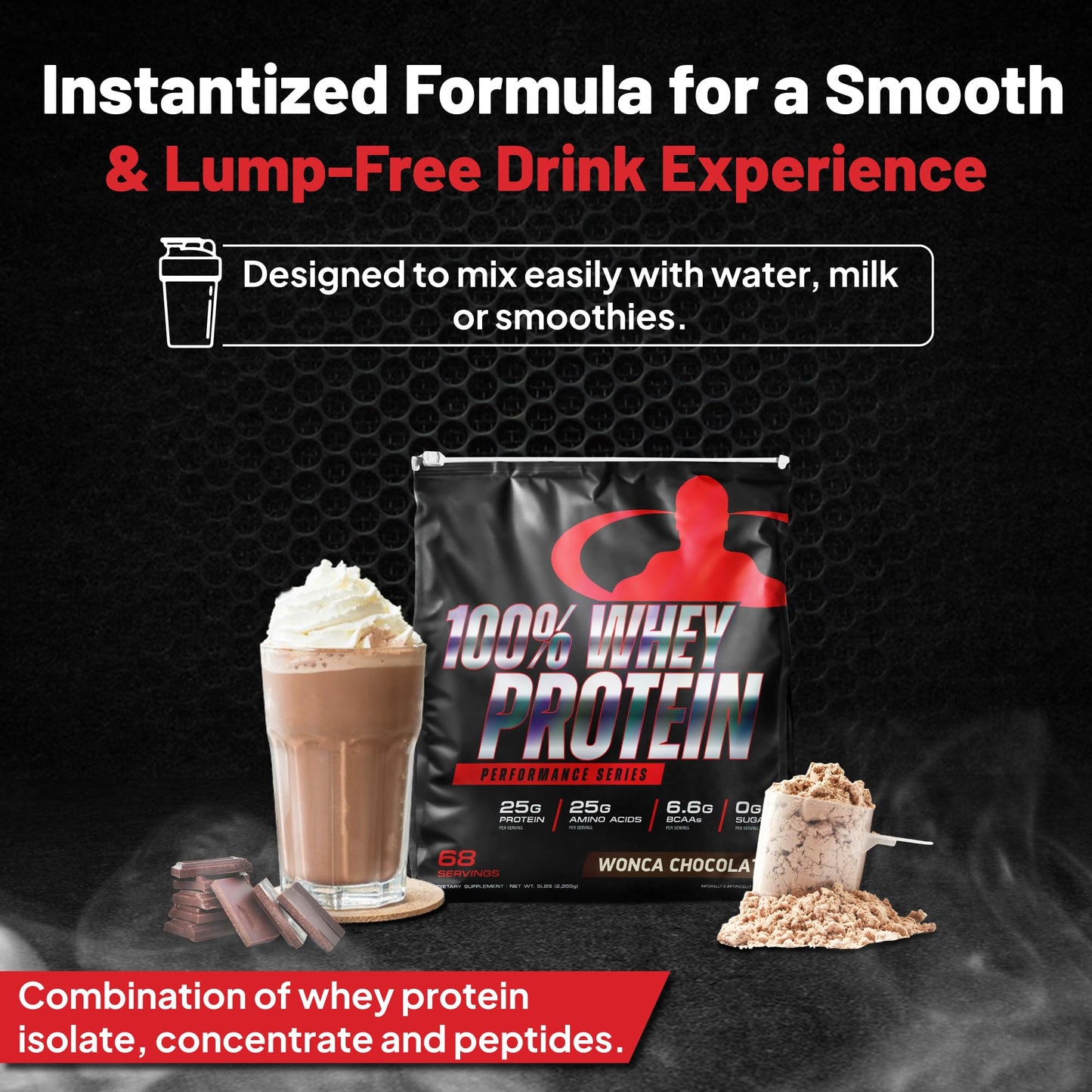 Goliath Labs GL 100% Whey Protein Powder 20 lb (Chocolate)