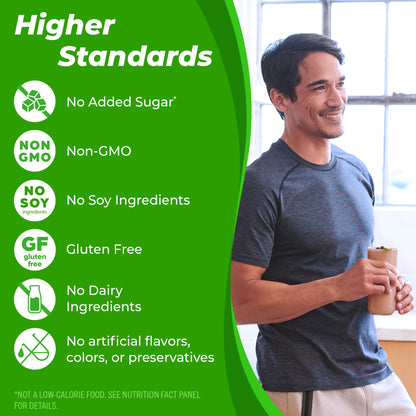 Orgain Organic 30g Vegan Protein Powder, Vanilla, 9g EAAs + BCAAs, Plant Protein, 4g Prebiotic + Fiber, 1g Sugar, Pre-Workout, Muscle Support + Recovery, PMV - 2.01lb (Packaging May Vary)