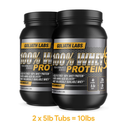 Goliath Labs GL 100% Whey Protein Powder 20 lb (Chocolate)