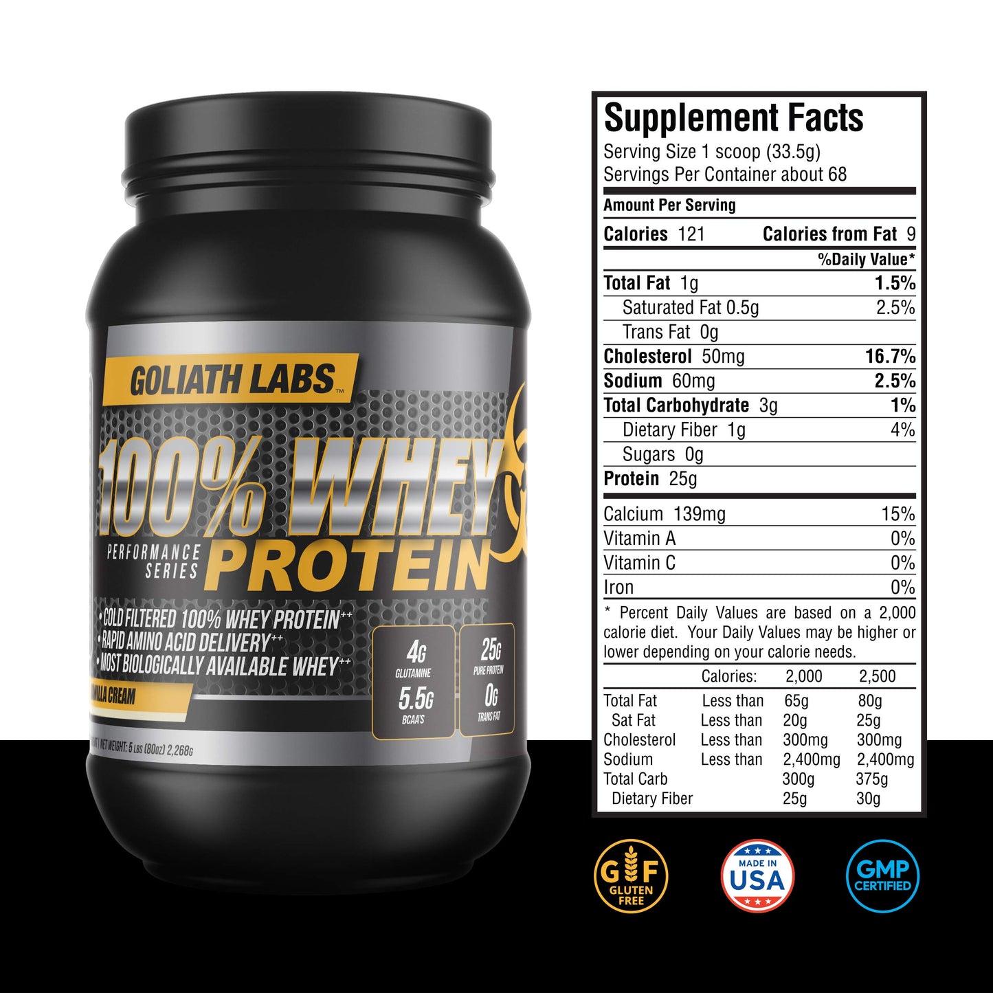 Goliath Labs GL 100% Whey Protein Powder 20 lb (Chocolate)