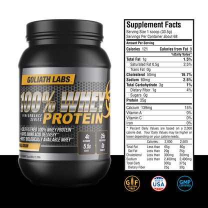 Goliath Labs GL 100% Whey Protein Powder 20 lb (Chocolate)