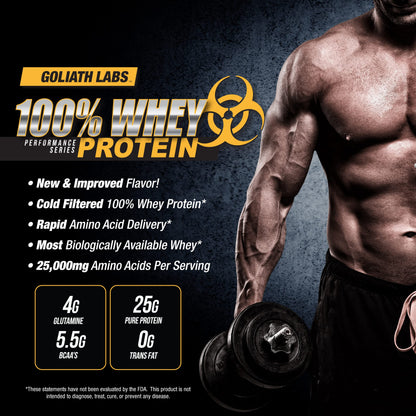 Goliath Labs GL 100% Whey Protein Powder 20 lb (Chocolate)